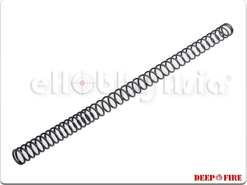 Deep Fire 150% Spring