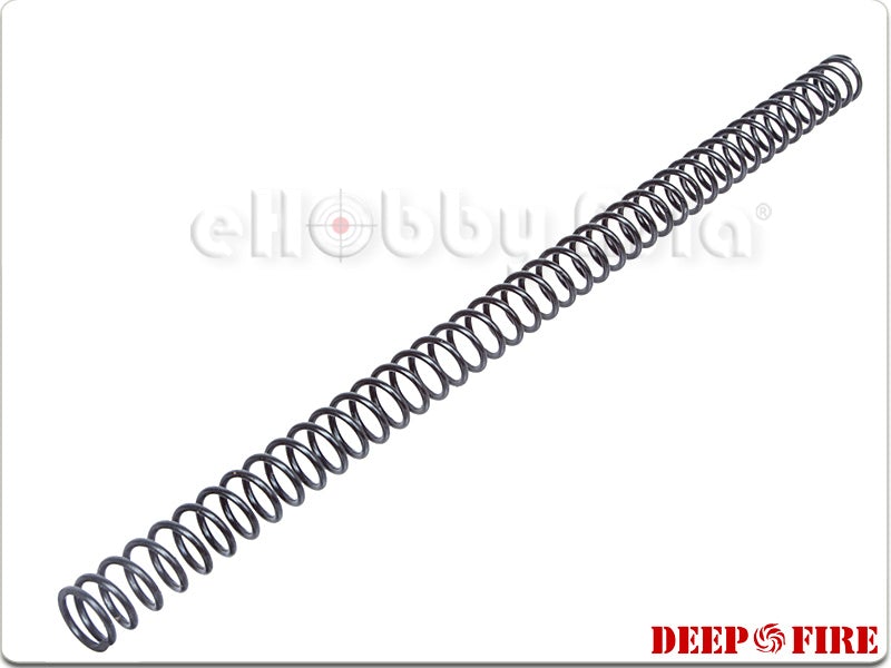 Deep Fire 250% Spring