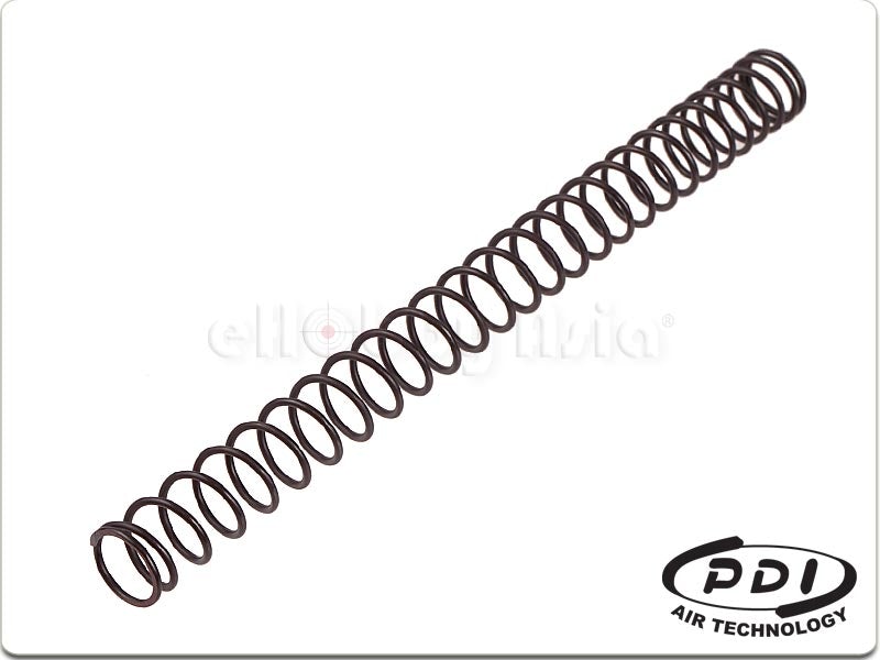 PDI AEG Spring 150%
