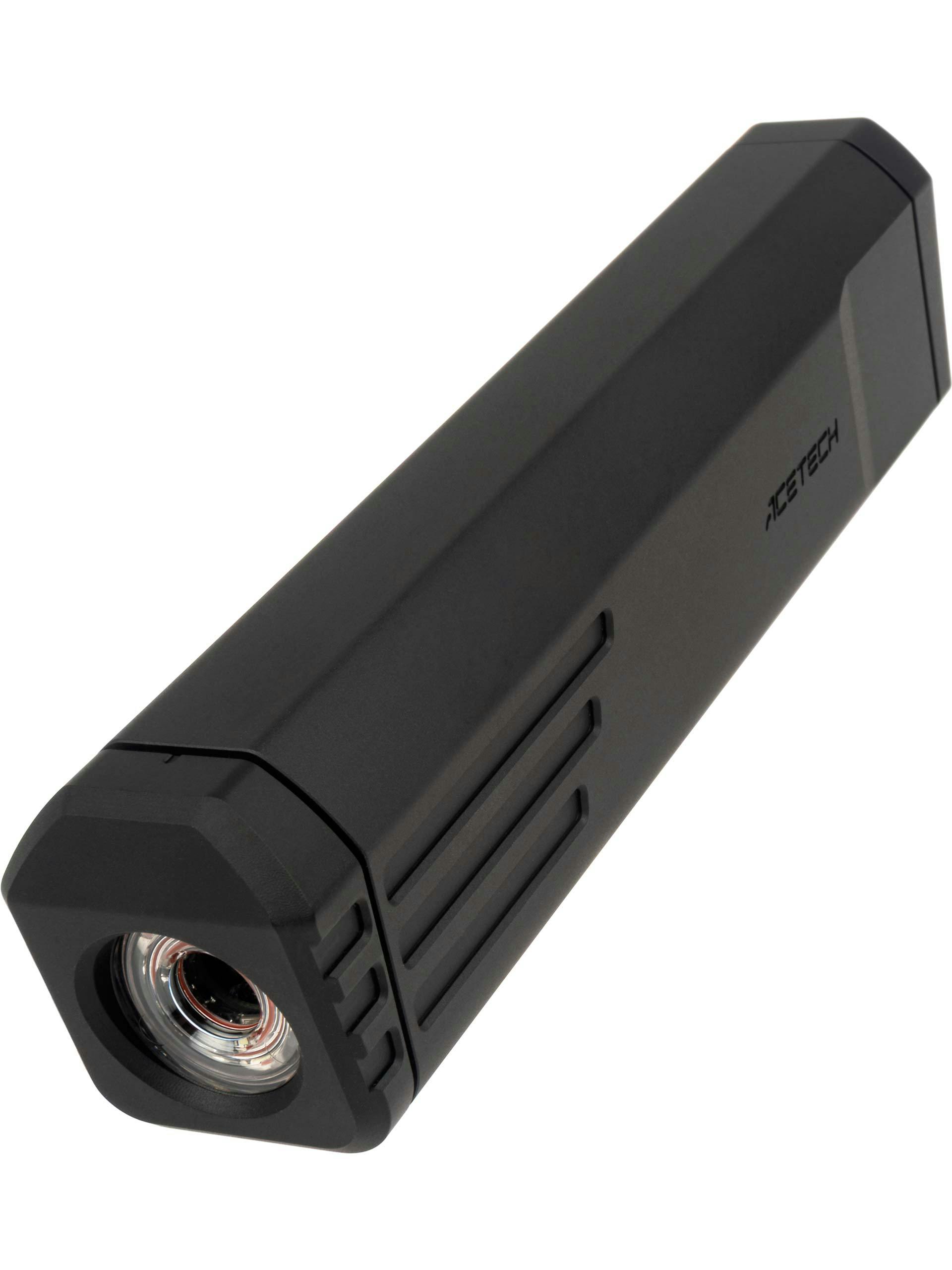 Acetech THOR Tracer Unit; Bifrost Module