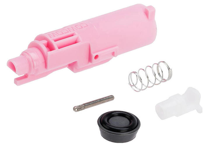 CowCow Mood Enhanced Loading Nozzle Set, Pink