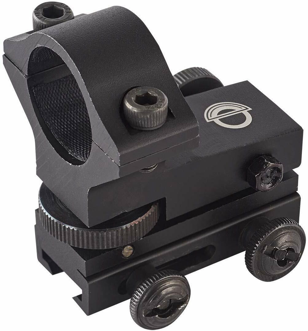 Optical Dynamics 40mm Illuminator Mount System