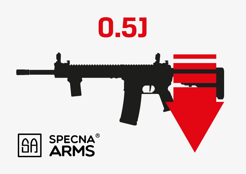 Downgrade service to 0.5J Specna Arms replicas