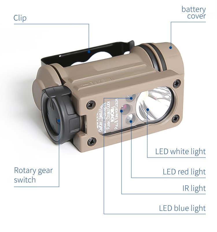 FMA Rattler Compact II Hands Free Light  Black / Dark Earth